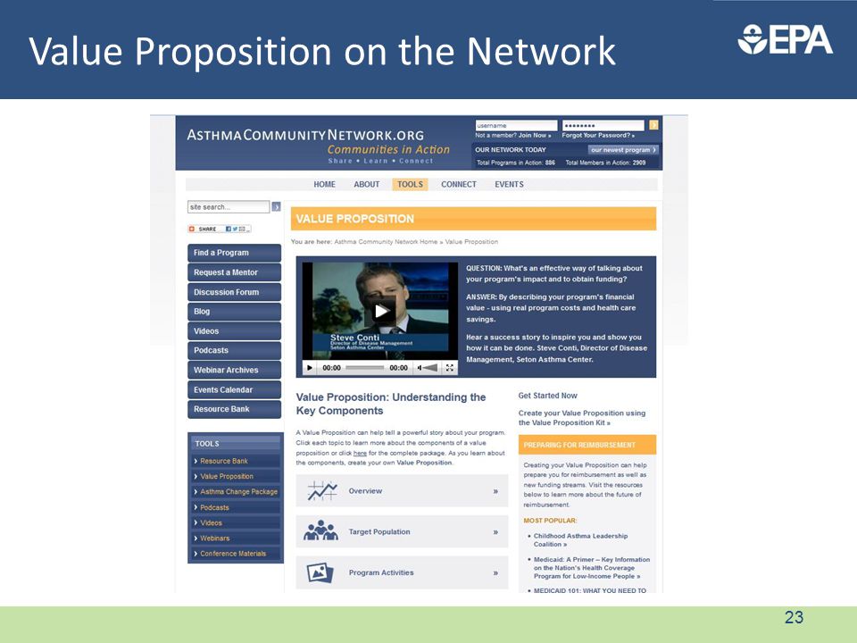 Value Proposition on the Network 23