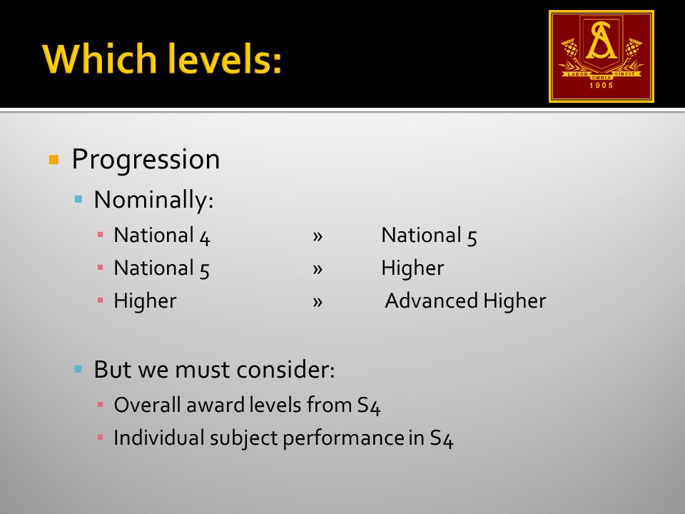  Progression  Nominally: ▪ National 4»National 5 ▪ National 5» Higher ▪ Higher » Advanced Higher  But we must consider: ▪ Overall award levels from S4 ▪ Individual subject performance in S4