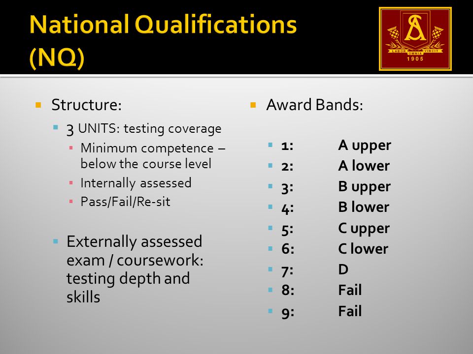  Structure:  3 UNITS: testing coverage ▪ Minimum competence – below the course level ▪ Internally assessed ▪ Pass/Fail/Re-sit  Externally assessed exam / coursework: testing depth and skills  Award Bands:  1:A upper  2:A lower  3:B upper  4:B lower  5:C upper  6:C lower  7:D  8:Fail  9:Fail