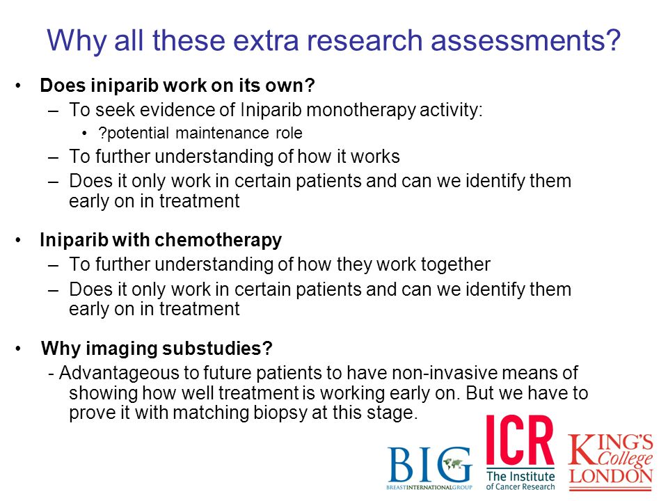 Why all these extra research assessments. Does iniparib work on its own.