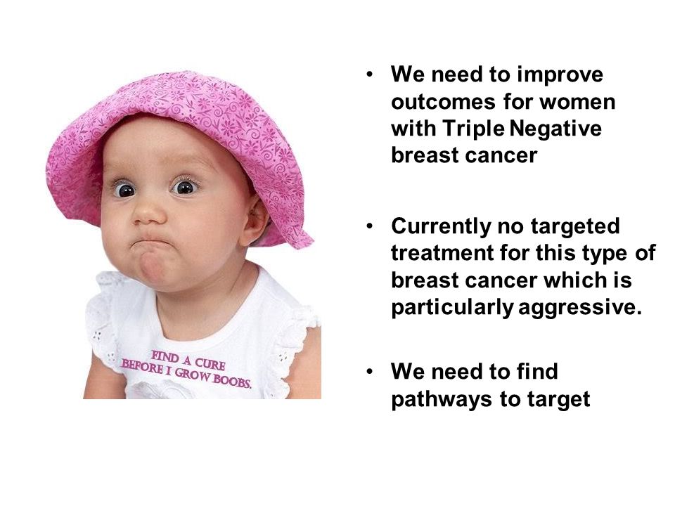 We need to improve outcomes for women with Triple Negative breast cancer Currently no targeted treatment for this type of breast cancer which is particularly aggressive.