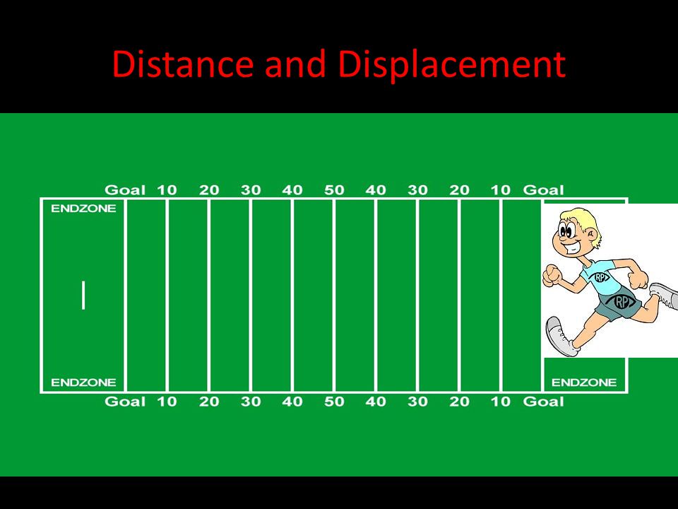 Distance and Displacement Distance: How far an object has moved.