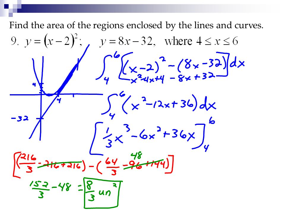 Find the area of the regions enclosed by the lines and curves.