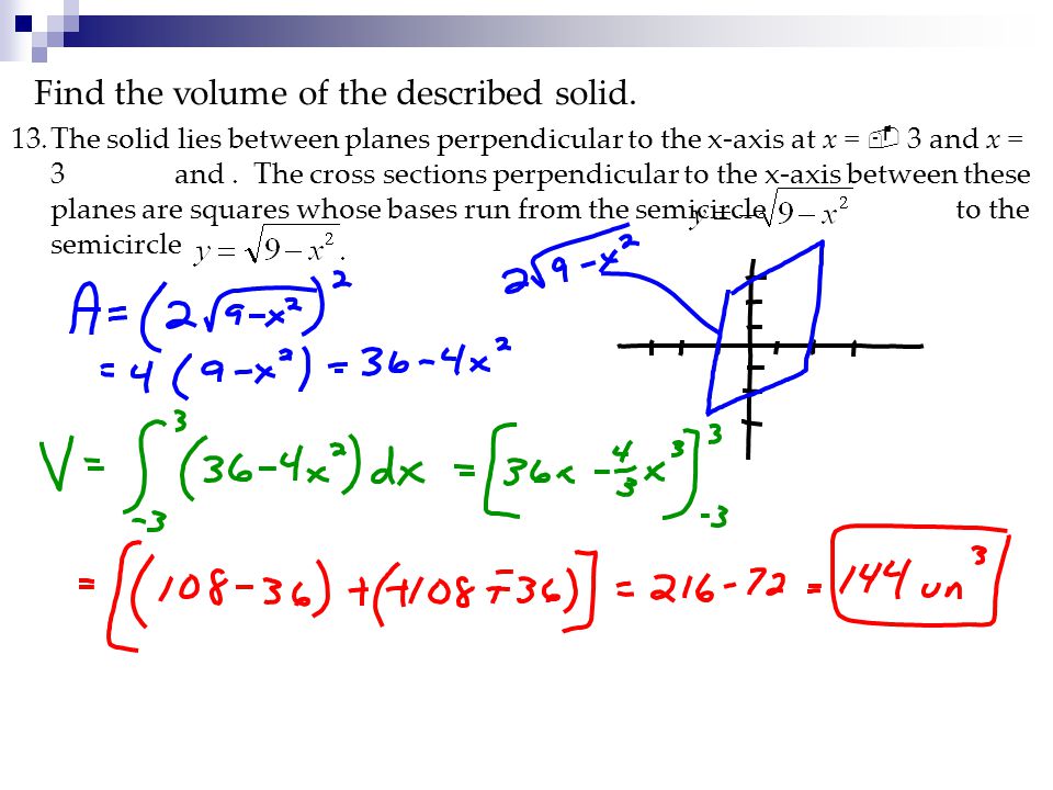 Find the volume of the described solid.