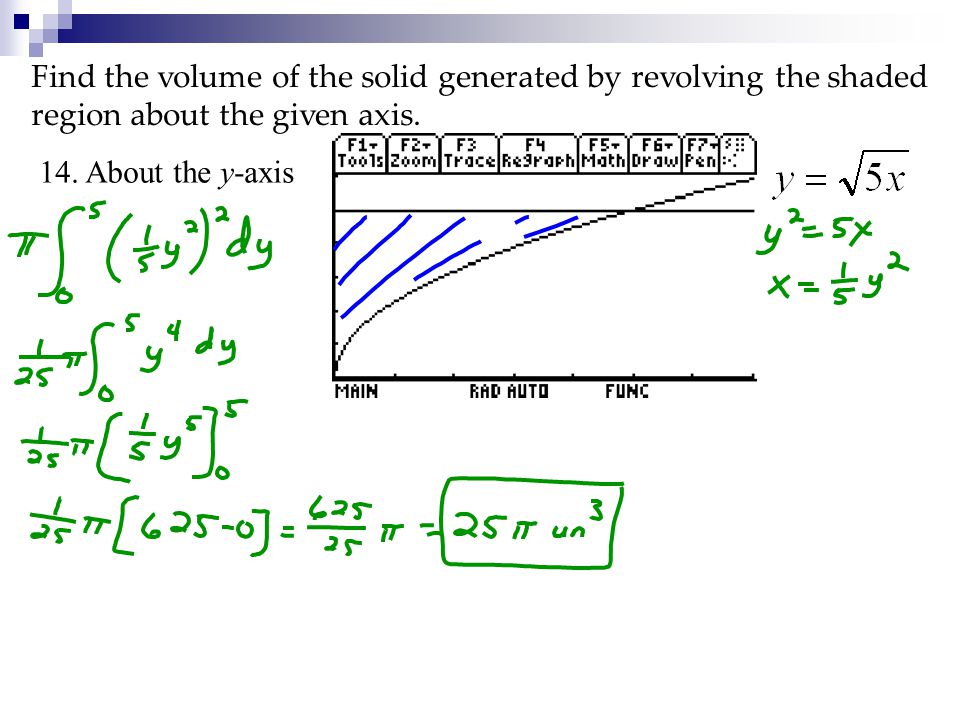 Find the volume of the solid generated by revolving the shaded region about the given axis.
