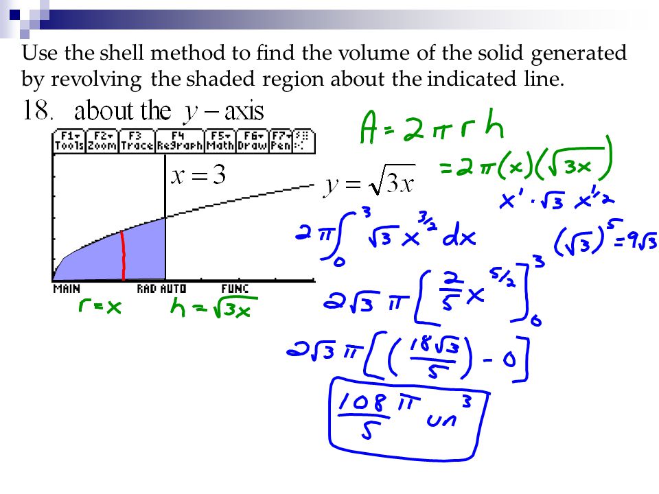 Use the shell method to find the volume of the solid generated by revolving the shaded region about the indicated line.