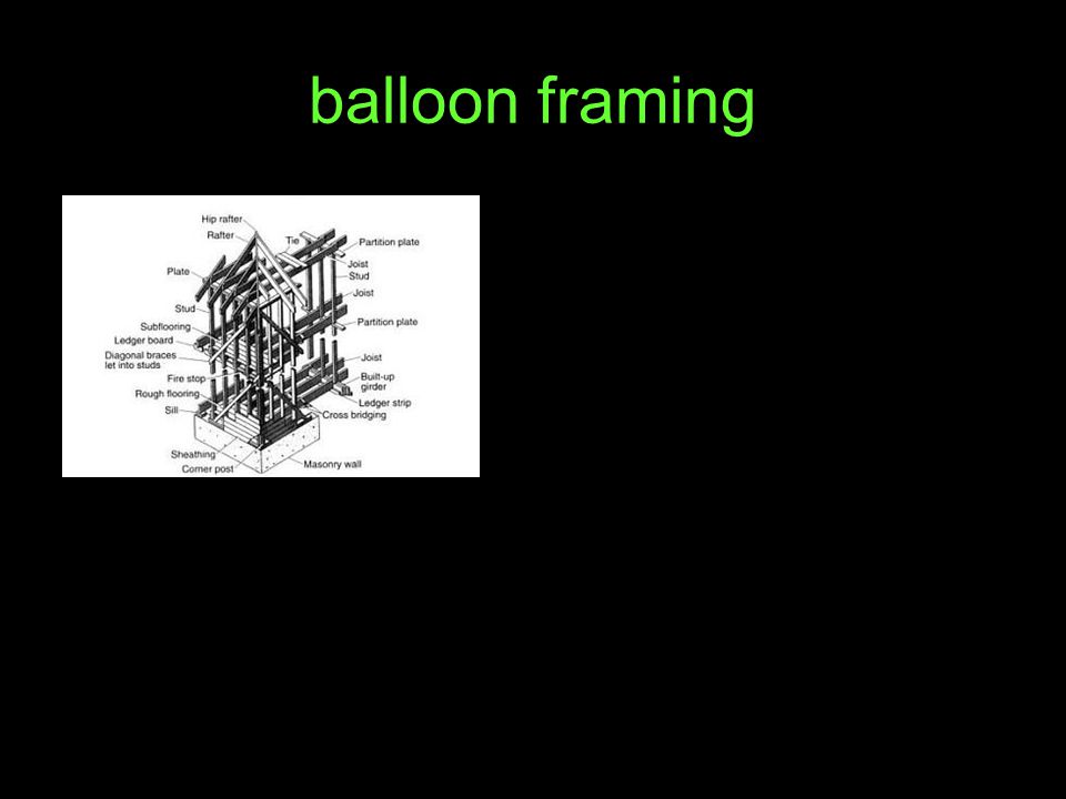 balloon framing