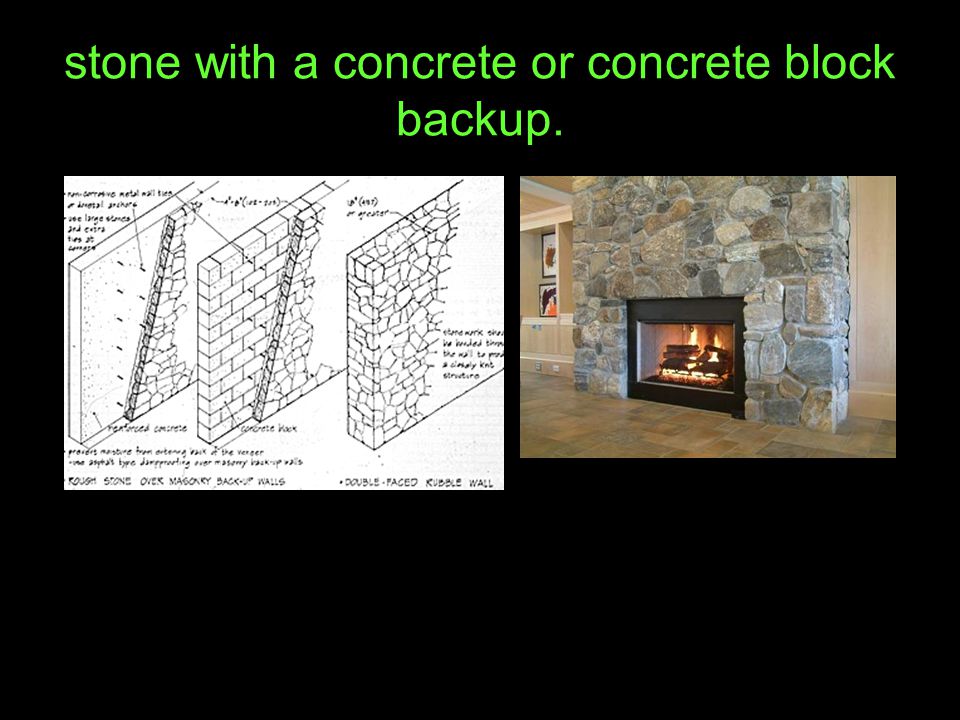 stone with a concrete or concrete block backup.