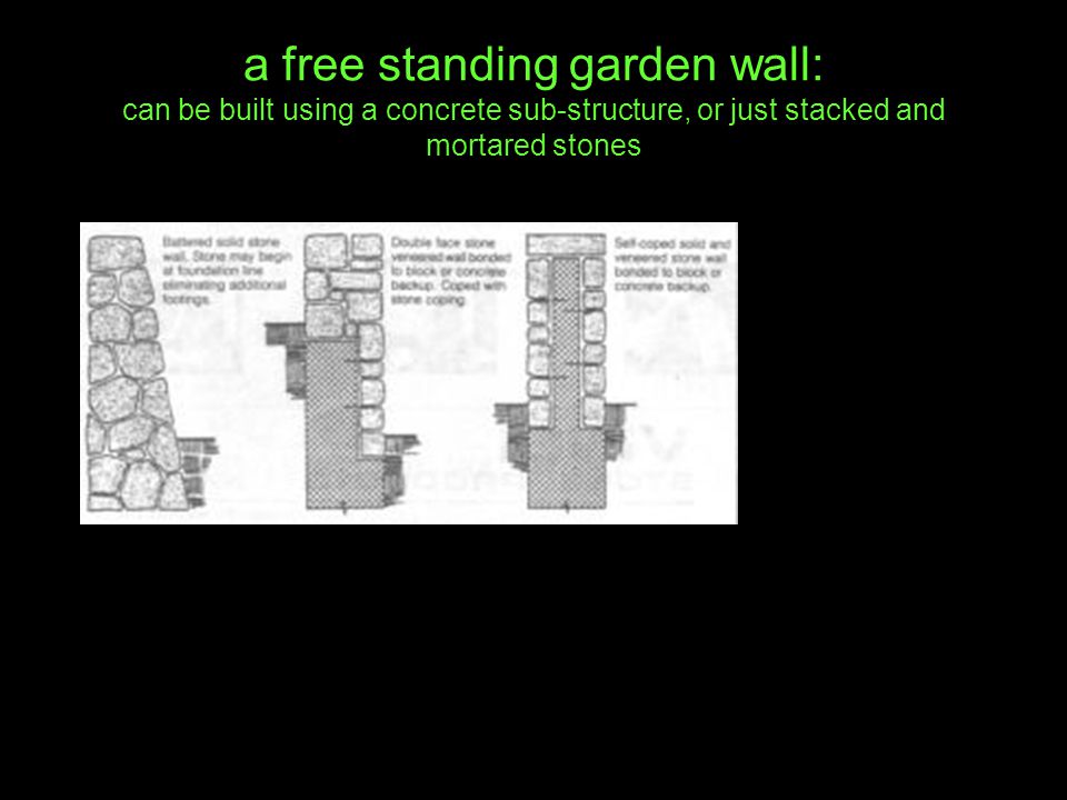 a free standing garden wall: can be built using a concrete sub-structure, or just stacked and mortared stones
