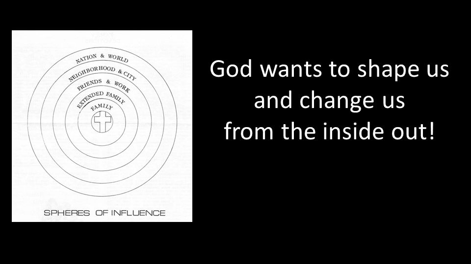 God wants to shape us and change us from the inside out!