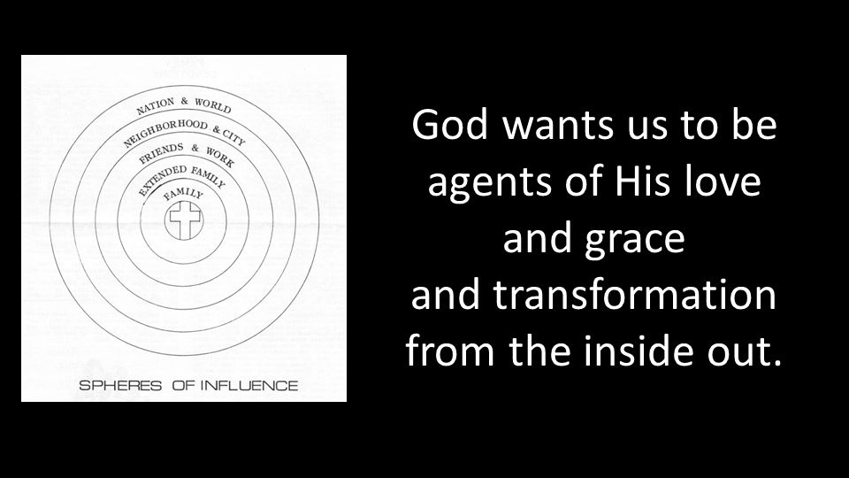 God wants us to be agents of His love and grace and transformation from the inside out.