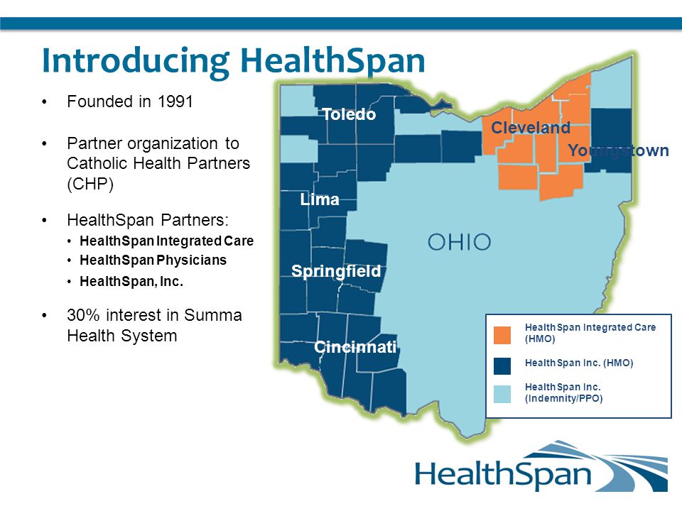 Introducing HealthSpan Founded in 1991 Partner organization to Catholic Health Partners (CHP) HealthSpan Partners: HealthSpan Integrated Care HealthSpan Physicians HealthSpan, Inc.