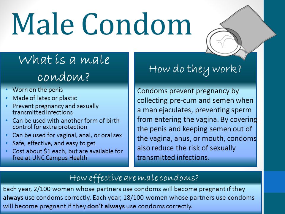 Male Condom Worn on the penis Made of latex or plastic Prevent pregnancy and sexually transmitted infections Can be used with another form of birth control for extra protection Can be used for vaginal, anal, or oral sex Safe, effective, and easy to get Cost about $1 each, but are available for free at UNC Campus Health Condoms prevent pregnancy by collecting pre-cum and semen when a man ejaculates, preventing sperm from entering the vagina.
