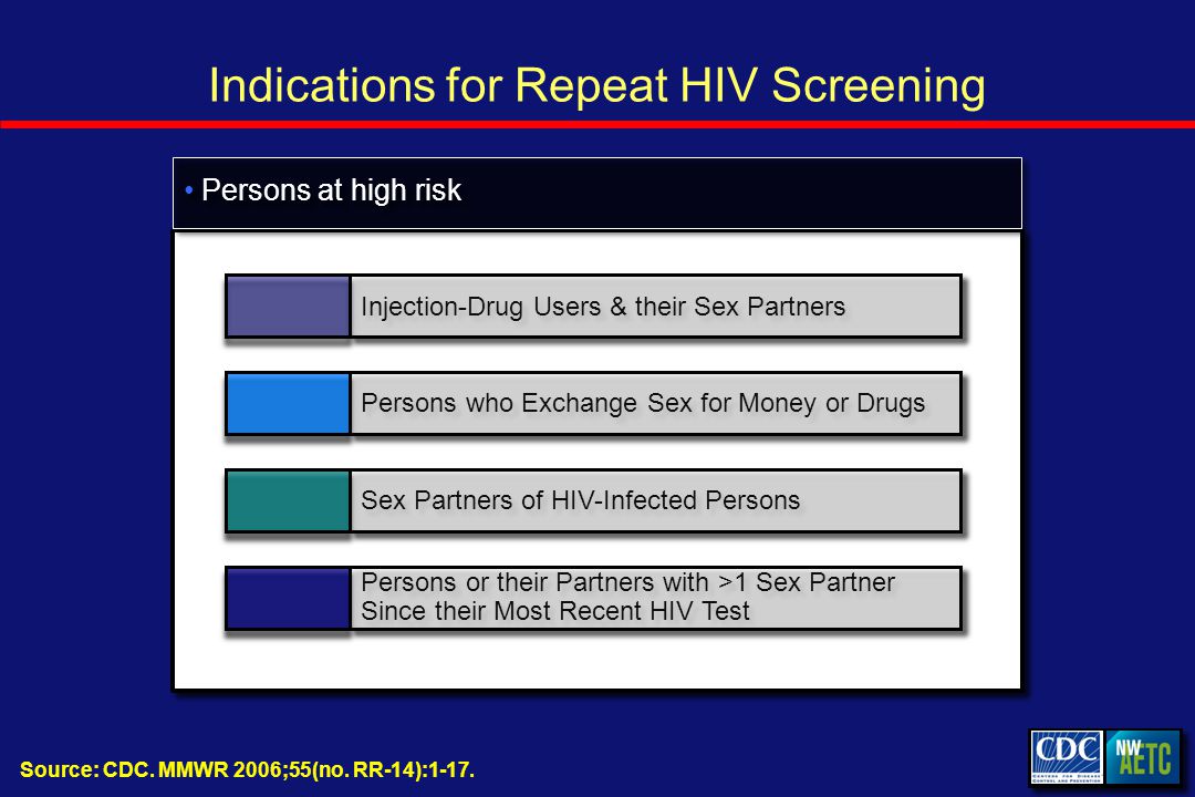 Indications for Repeat HIV Screening Source: CDC. MMWR 2006;55(no.
