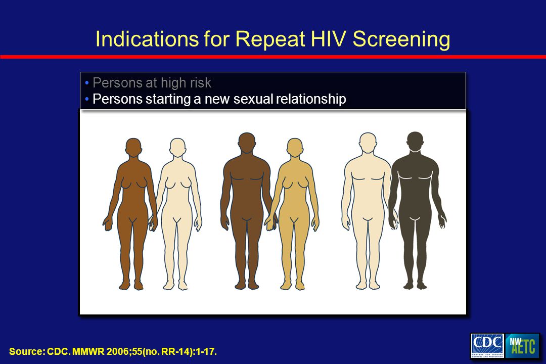 Indications for Repeat HIV Screening Source: CDC. MMWR 2006;55(no.