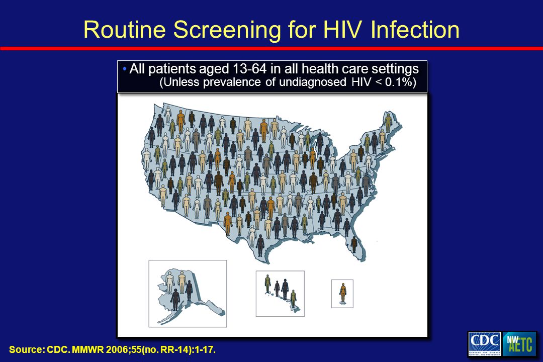 Routine Screening for HIV Infection Source: CDC. MMWR 2006;55(no.