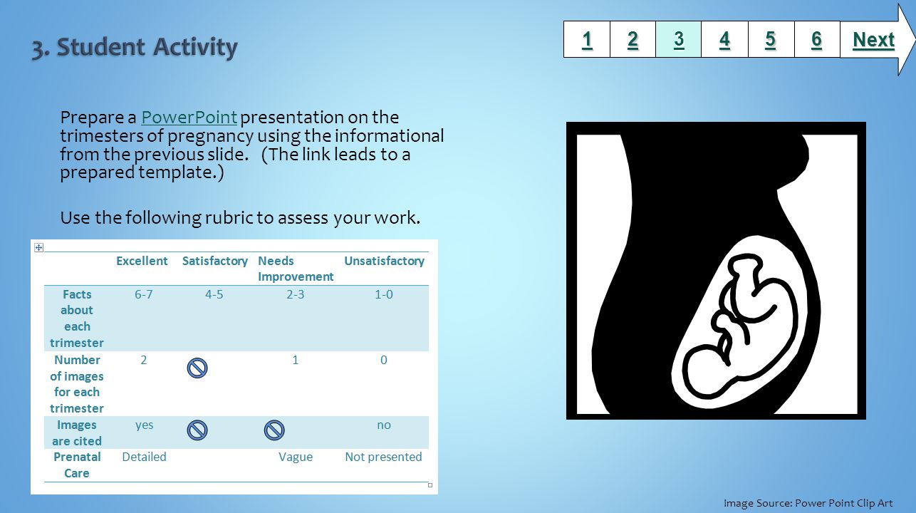 Prepare a PowerPoint presentation on the trimesters of pregnancy using the informational from the previous slide.