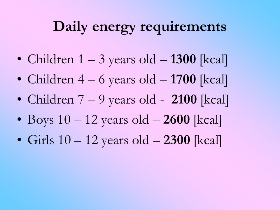Daily energy requirements Children 1 – 3 years old – 1300 [kcal] Children 4 – 6 years old – 1700 [kcal] Children 7 – 9 years old [kcal] Boys 10 – 12 years old – 2600 [kcal] Girls 10 – 12 years old – 2300 [kcal]