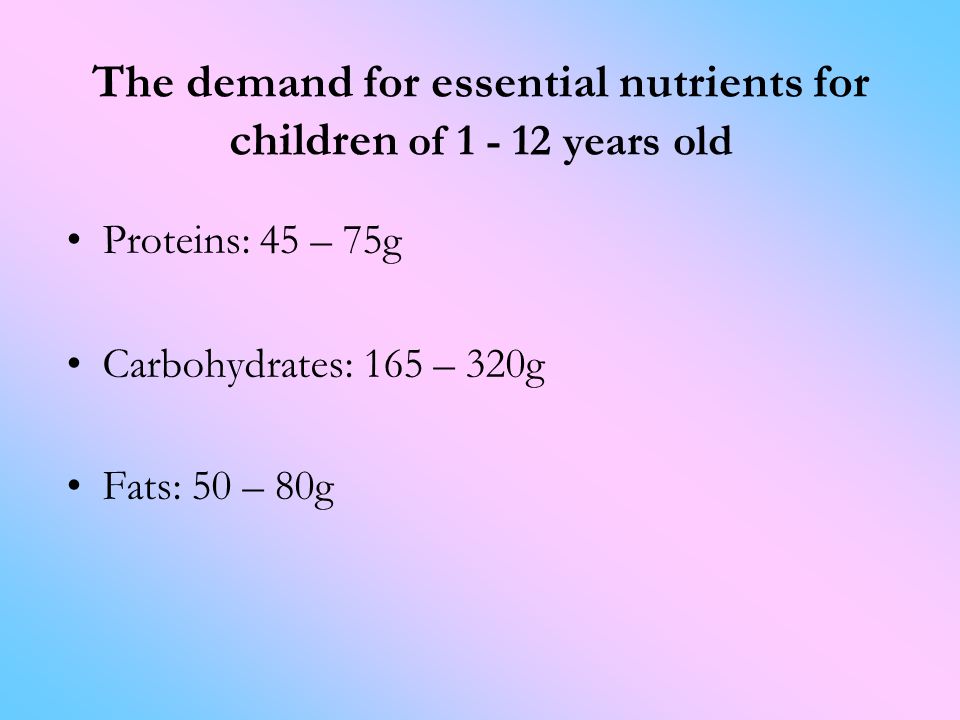 The demand for essential nutrients for children of years old Proteins: 45 – 75g Carbohydrates: 165 – 320g Fats: 50 – 80g