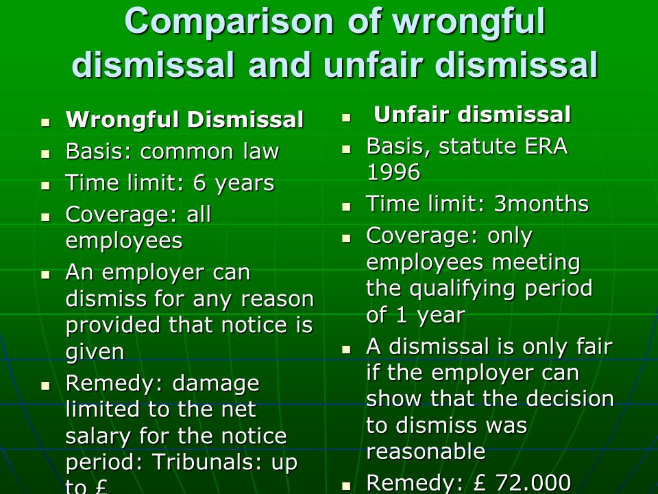 Comparison of wrongful dismissal and unfair dismissal Wrongful Dismissal Wrongful Dismissal Basis: common law Basis: common law Time limit: 6 years Time limit: 6 years Coverage: all employees Coverage: all employees An employer can dismiss for any reason provided that notice is given An employer can dismiss for any reason provided that notice is given Remedy: damage limited to the net salary for the notice period: Tribunals: up to £ Remedy: damage limited to the net salary for the notice period: Tribunals: up to £ Unfair dismissal Unfair dismissal Basis, statute ERA 1996 Basis, statute ERA 1996 Time limit: 3months Time limit: 3months Coverage: only employees meeting the qualifying period of 1 year Coverage: only employees meeting the qualifying period of 1 year A dismissal is only fair if the employer can show that the decision to dismiss was reasonable A dismissal is only fair if the employer can show that the decision to dismiss was reasonable Remedy: £ Remedy: £