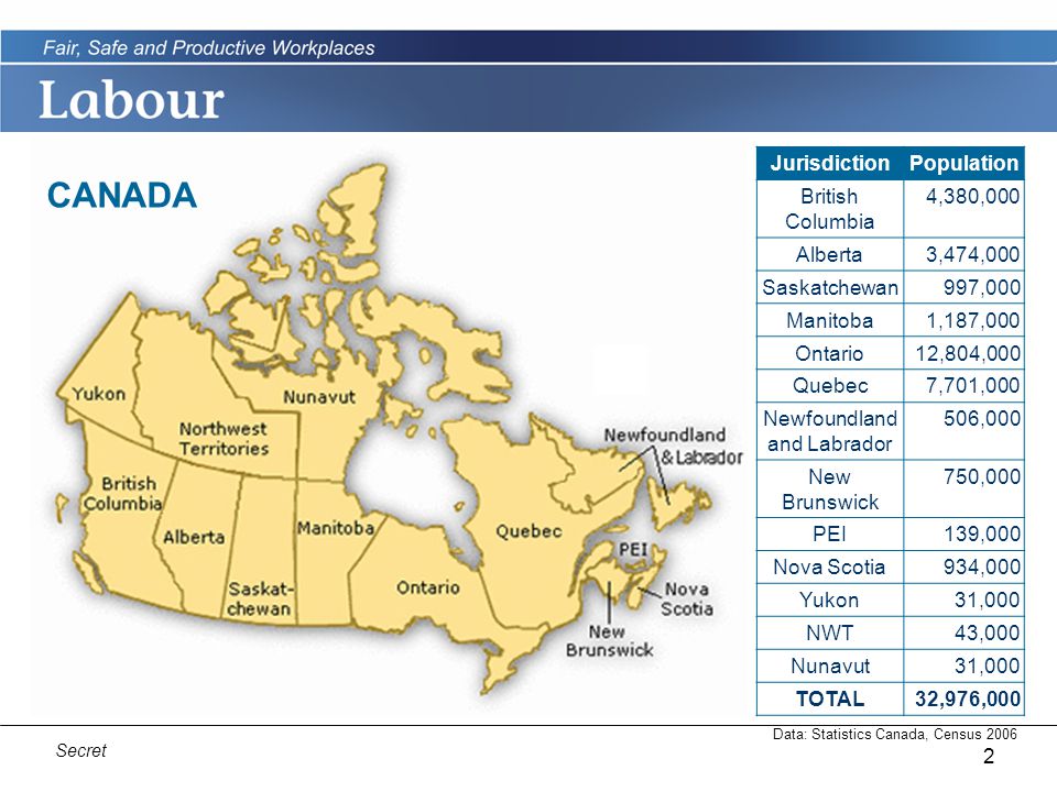 2 Secret JurisdictionPopulation British Columbia 4,380,000 Alberta3,474,000 Saskatchewan 997,000 Manitoba1,187,000 Ontario12,804,000 Quebec7,701,000 Newfoundland and Labrador 506,000 New Brunswick 750,000 PEI139,000 Nova Scotia934,000 Yukon31,000 NWT43,000 Nunavut31,000 TOTAL32,976,000 CANADA Data: Statistics Canada, Census 2006