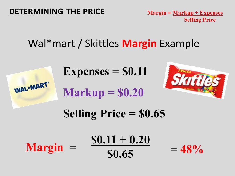 Wal*mart / Skittles Margin Example $ $0.65 Expenses = $0.11 Markup = $0.20 Selling Price = $0.65 Margin = = 48% Margin = Markup + Expenses Selling Price