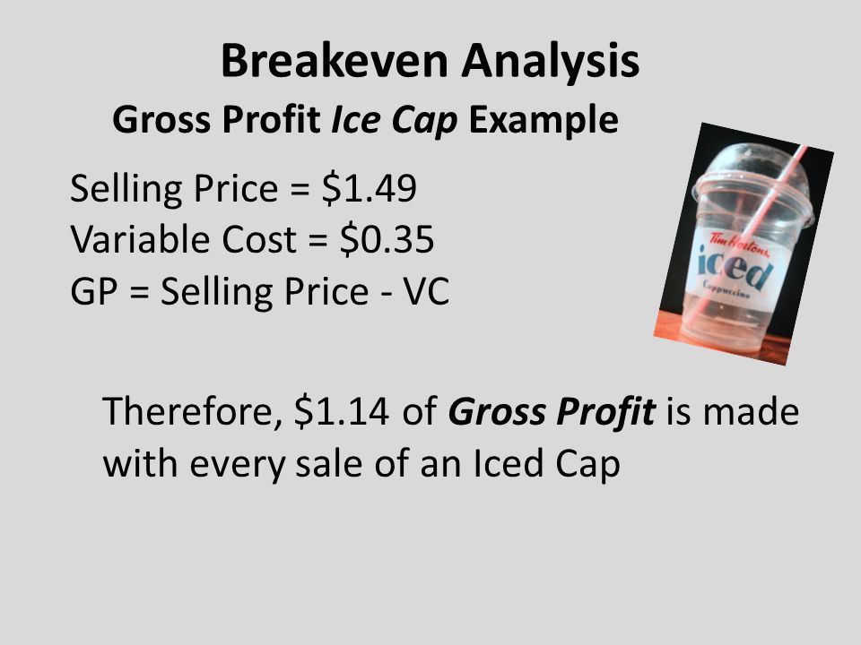 Breakeven Analysis Gross Profit Ice Cap Example Selling Price = $1.49 Variable Cost = $0.35 GP = Selling Price - VC Therefore, $1.14 of Gross Profit is made with every sale of an Iced Cap