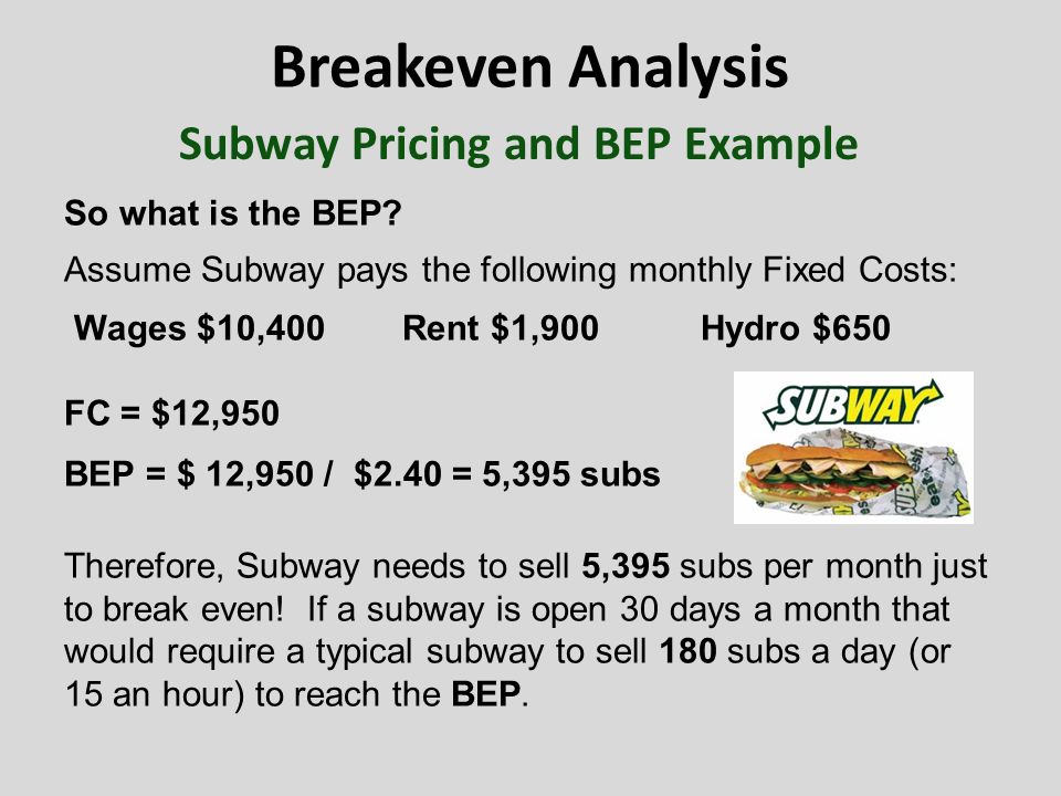 Breakeven Analysis Subway Pricing and BEP Example So what is the BEP.