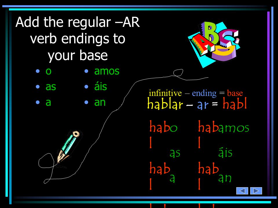 Let ’ s get started… Conjugating regular –AR verbs.