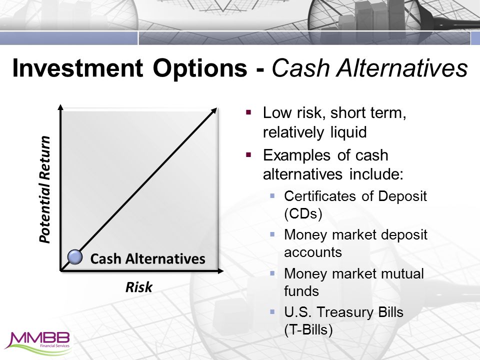 Investment Options - Cash Alternatives  Low risk, short term, relatively liquid  Examples of cash alternatives include:  Certificates of Deposit (CDs)  Money market deposit accounts  Money market mutual funds  U.S.