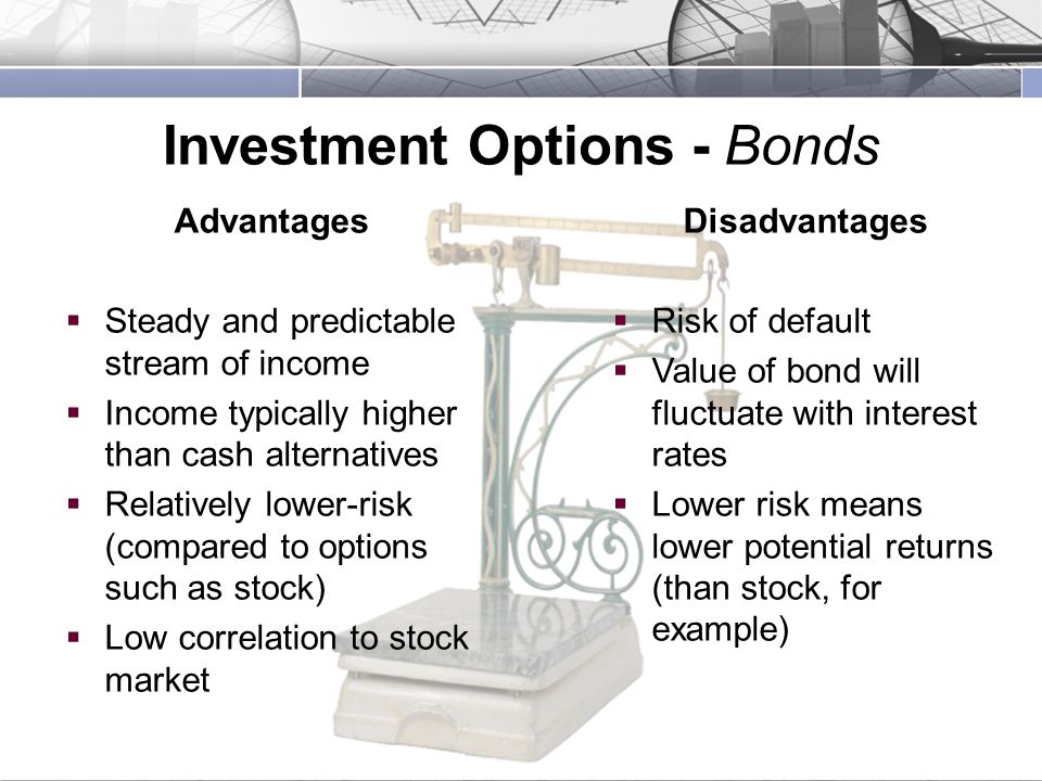Investment Options - Bonds Advantages  Steady and predictable stream of income  Income typically higher than cash alternatives  Relatively lower-risk (compared to options such as stock)  Low correlation to stock market Disadvantages  Risk of default  Value of bond will fluctuate with interest rates  Lower risk means lower potential returns (than stock, for example)