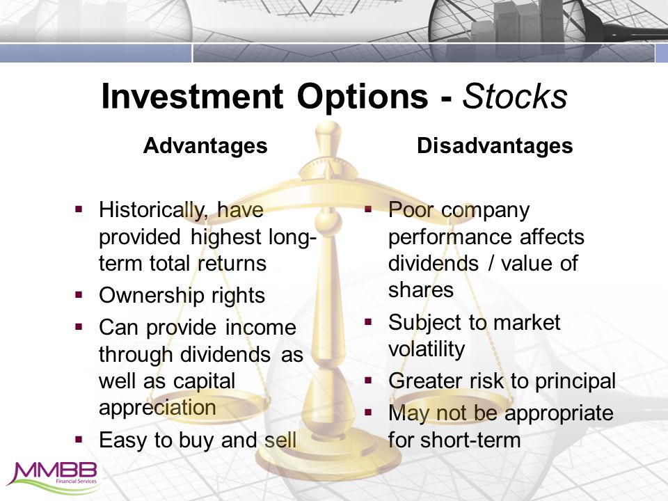 Investment Options - Stocks Advantages  Historically, have provided highest long- term total returns  Ownership rights  Can provide income through dividends as well as capital appreciation  Easy to buy and sell Disadvantages  Poor company performance affects dividends / value of shares  Subject to market volatility  Greater risk to principal  May not be appropriate for short-term
