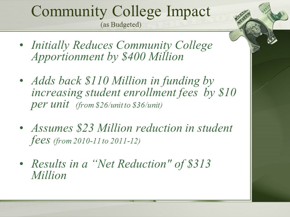 Community College Impact (as Budgeted) Initially Reduces Community College Apportionment by $400 Million Adds back $110 Million in funding by increasing student enrollment fees by $10 per unit (from $26/unit to $36/unit) Assumes $23 Million reduction in student fees (from to ) Results in a Net Reduction of $313 Million