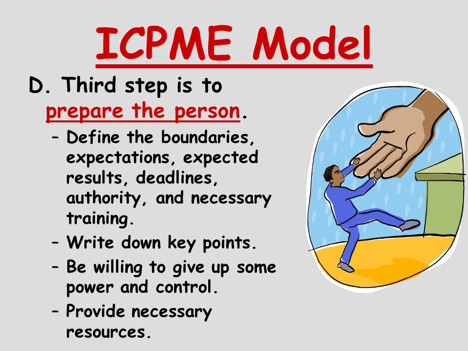 ICPME Model D. Third step is to prepare the person.