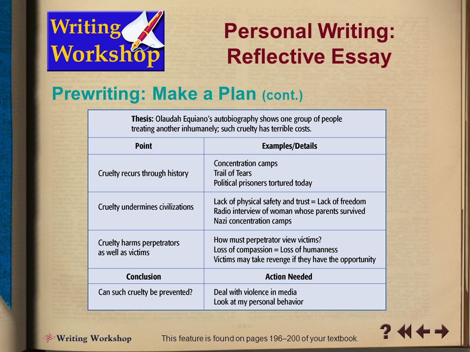 reflective writing essay nursing reflective writing essay nursing