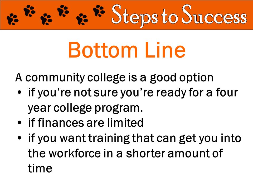 Bottom Line A community college is a good option if you’re not sure you’re ready for a four year college program.