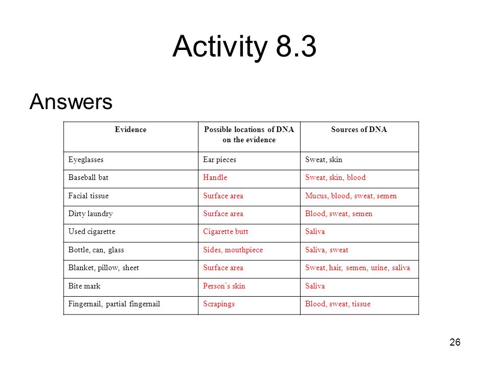 Printables Blood Typing Worksheet blood typing worksheet intrepidpath forensics the best and most prehensive