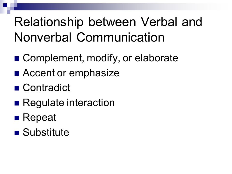 essay about verbal and nonverbal communication essay about verbal and nonverbal communication