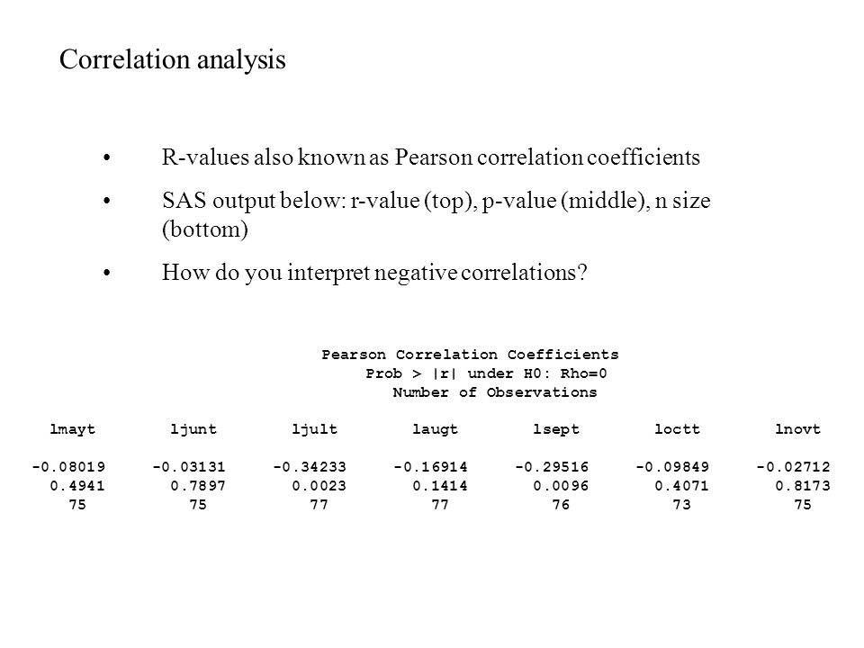 Pearson Correlation Coefficients Prob > |r| under H0: Rho=0 Number of Observations lmayt ljunt ljult laugt lsept loctt lnovt Correlation analysis R-values also known as Pearson correlation coefficients SAS output below: r-value (top), p-value (middle), n size (bottom) How do you interpret negative correlations