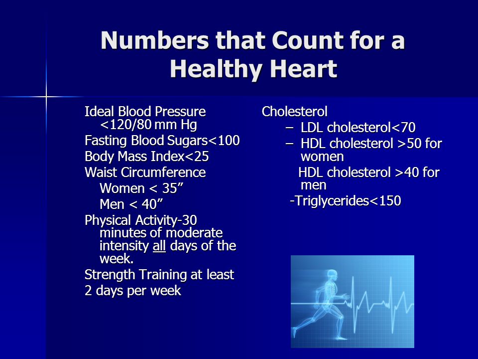 Numbers that Count for a Healthy Heart Ideal Blood Pressure <120/80 mm Hg Fasting Blood Sugars<100 Body Mass Index<25 Waist Circumference Women < 35 Men < 40 Physical Activity-30 minutes of moderate intensity all days of the week.