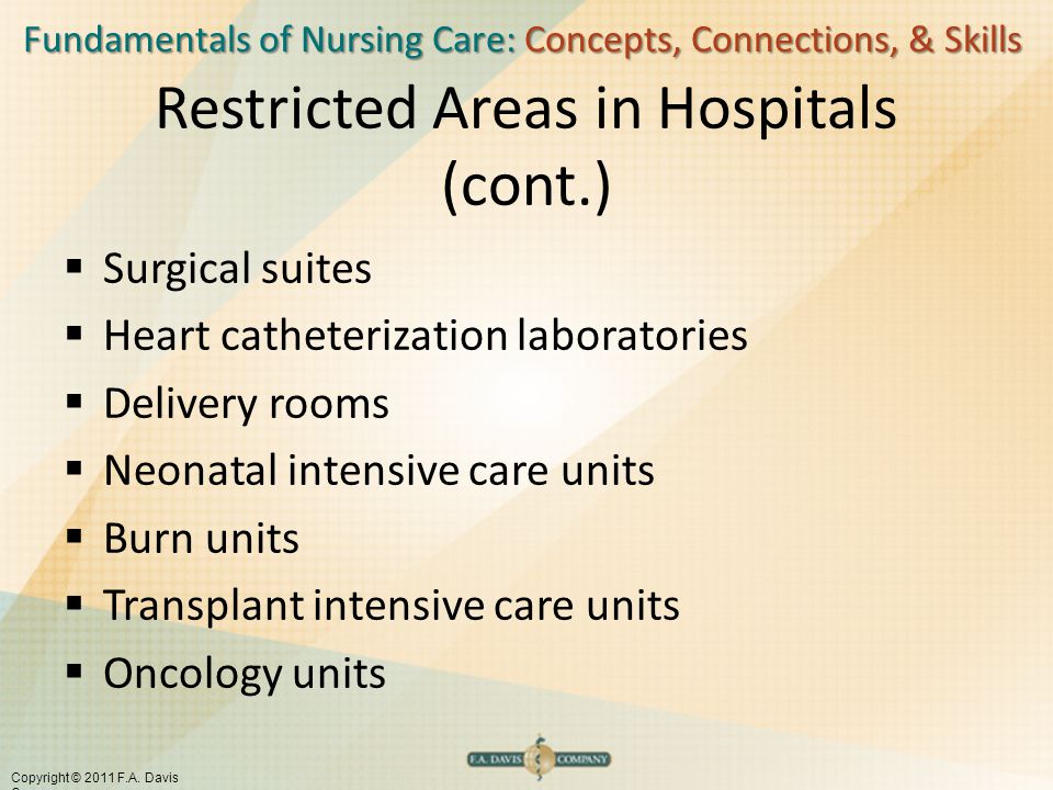 Fundamentals of Nursing Care: Concepts, Connections, & Skills Copyright © 2011 F.A.