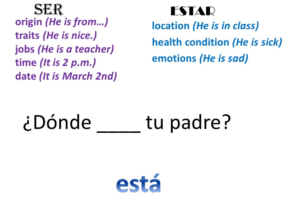 origin (He is from…) traits (He is nice.) jobs (He is a teacher) time (It is 2 p.m.) date (It is March 2nd) location (He is in class) health condition (He is sick) emotions (He is sad) SER ESTAR ¿Dónde ____ tu padre