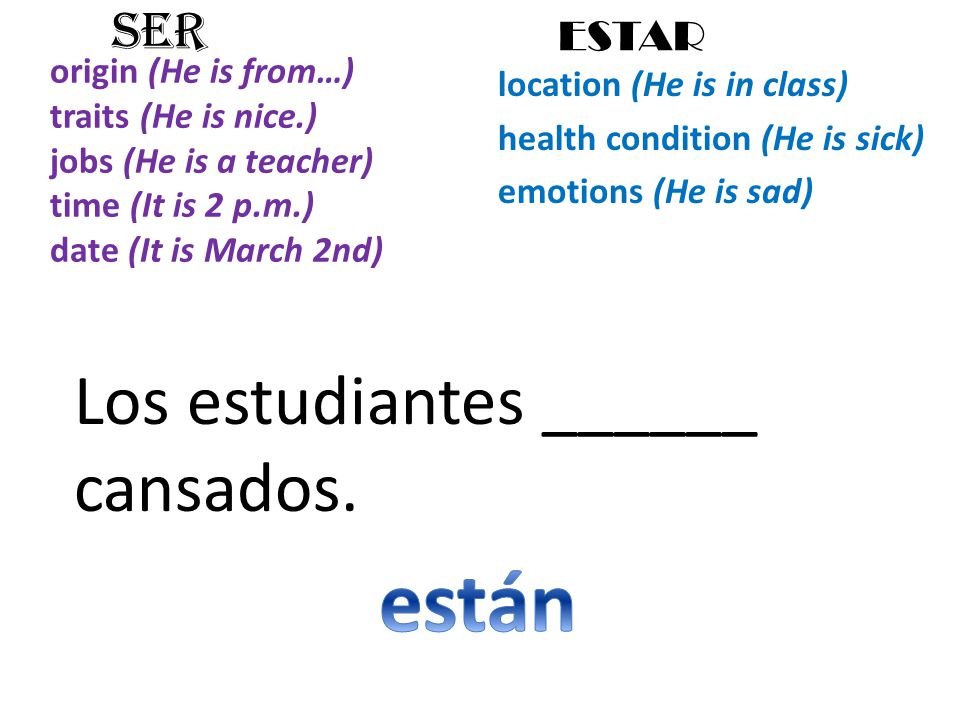 origin (He is from…) traits (He is nice.) jobs (He is a teacher) time (It is 2 p.m.) date (It is March 2nd) location (He is in class) health condition (He is sick) emotions (He is sad) SER ESTAR Los estudiantes ______ cansados.