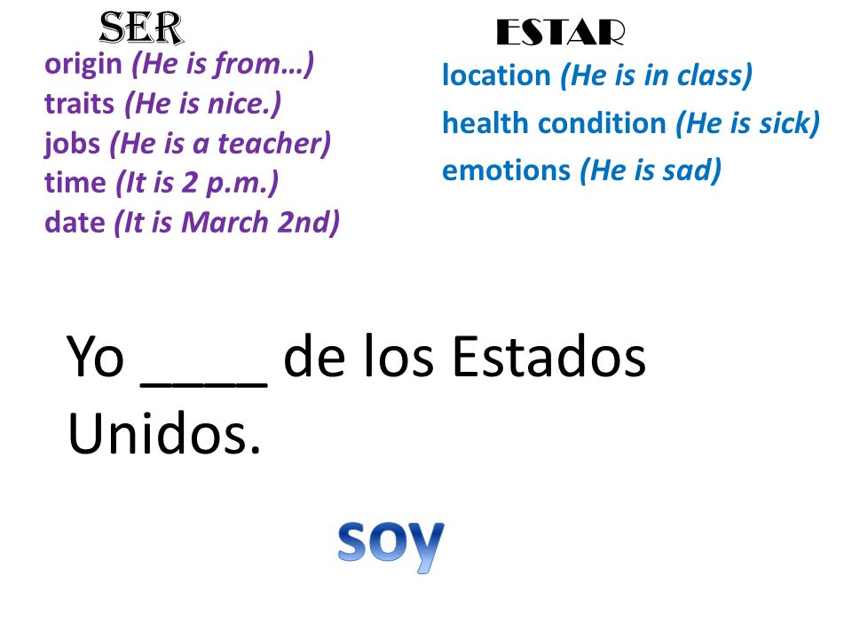 origin (He is from…) traits (He is nice.) jobs (He is a teacher) time (It is 2 p.m.) date (It is March 2nd) location (He is in class) health condition (He is sick) emotions (He is sad) SER ESTAR Yo ____ de los Estados Unidos.
