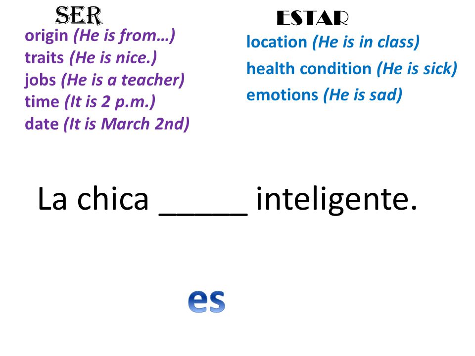 origin (He is from…) traits (He is nice.) jobs (He is a teacher) time (It is 2 p.m.) date (It is March 2nd) location (He is in class) health condition (He is sick) emotions (He is sad) SER ESTAR La chica _____ inteligente.