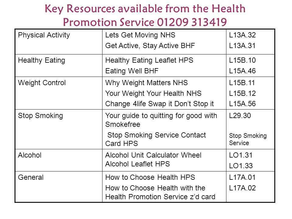 Key Resources available from the Health Promotion Service Physical ActivityLets Get Moving NHS Get Active, Stay Active BHF L13A.32 L13A.31 Healthy EatingHealthy Eating Leaflet HPS Eating Well BHF L15B.10 L15A.46 Weight ControlWhy Weight Matters NHS Your Weight Your Health NHS Change 4life Swap it Don’t Stop it L15B.11 L15B.12 L15A.56 Stop SmokingYour guide to quitting for good with Smokefree Stop Smoking Service Contact Card HPS L29.30 Stop Smoking Service AlcoholAlcohol Unit Calculator Wheel Alcohol Leaflet HPS LO1.31 LO1.33 GeneralHow to Choose Health HPS How to Choose Health with the Health Promotion Service z’d card L17A.01 L17A.02