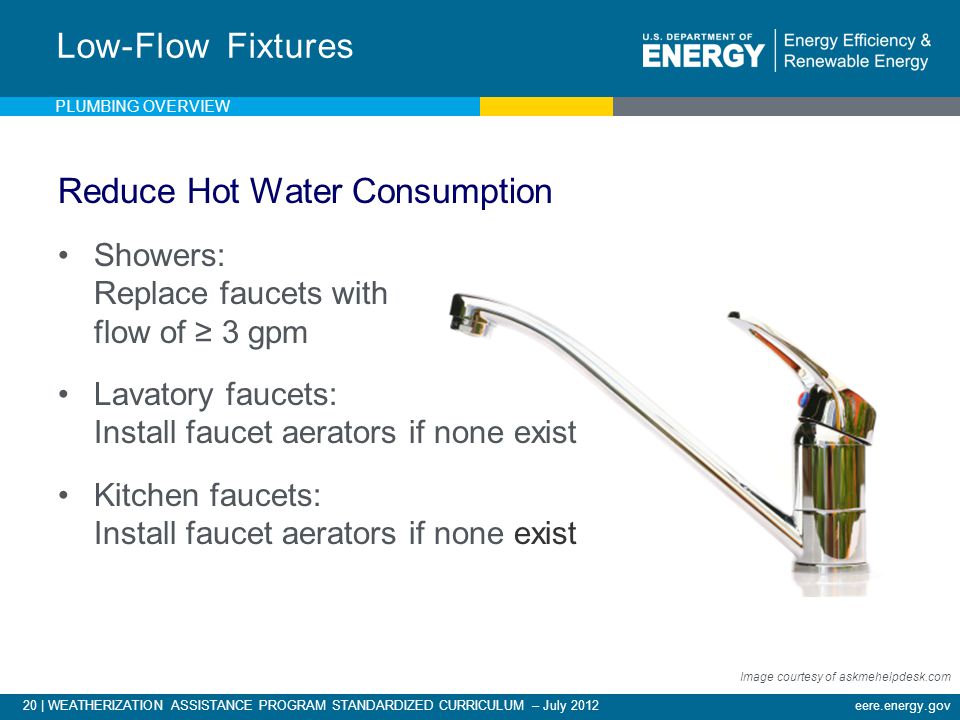 20 | WEATHERIZATION ASSISTANCE PROGRAM STANDARDIZED CURRICULUM – July 2012eere.energy.gov Reduce Hot Water Consumption Showers: Replace faucets with flow of ≥ 3 gpm Lavatory faucets: Install faucet aerators if none exist Kitchen faucets: Install faucet aerators if none exist Low-Flow Fixtures PLUMBING OVERVIEW Image courtesy of askmehelpdesk.com