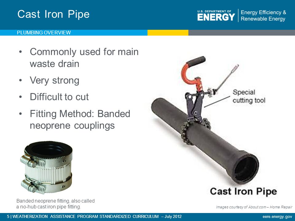 5 | WEATHERIZATION ASSISTANCE PROGRAM STANDARDIZED CURRICULUM – July 2012eere.energy.gov Cast Iron Pipe Images courtesy of About.com – Home Repair Commonly used for main waste drain Very strong Difficult to cut Fitting Method: Banded neoprene couplings Banded neoprene fitting, also called a no-hub cast iron pipe fitting.