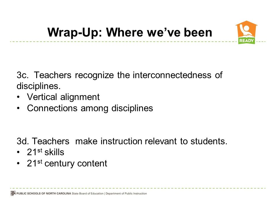 Wrap-Up: Where we’ve been 3c. Teachers recognize the interconnectedness of disciplines.