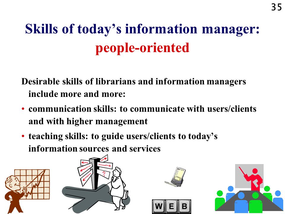 35 Skills of today’s information manager: people-oriented Desirable skills of librarians and information managers include more and more: communication skills: to communicate with users/clients and with higher management teaching skills: to guide users/clients to today’s information sources and services